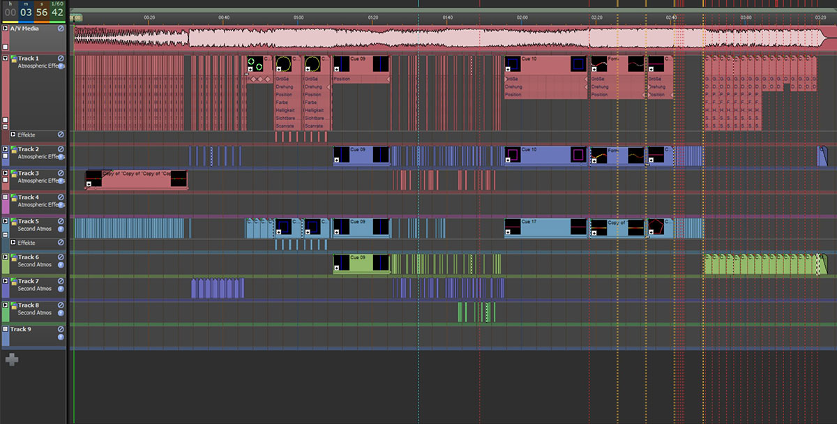 Lasershow Lasershow Timeline