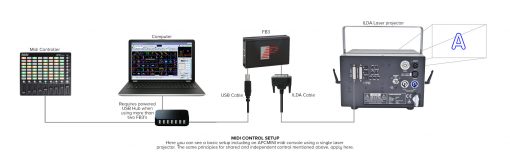 pangolin-fb3-basic-setup5