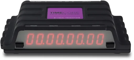 Timecore